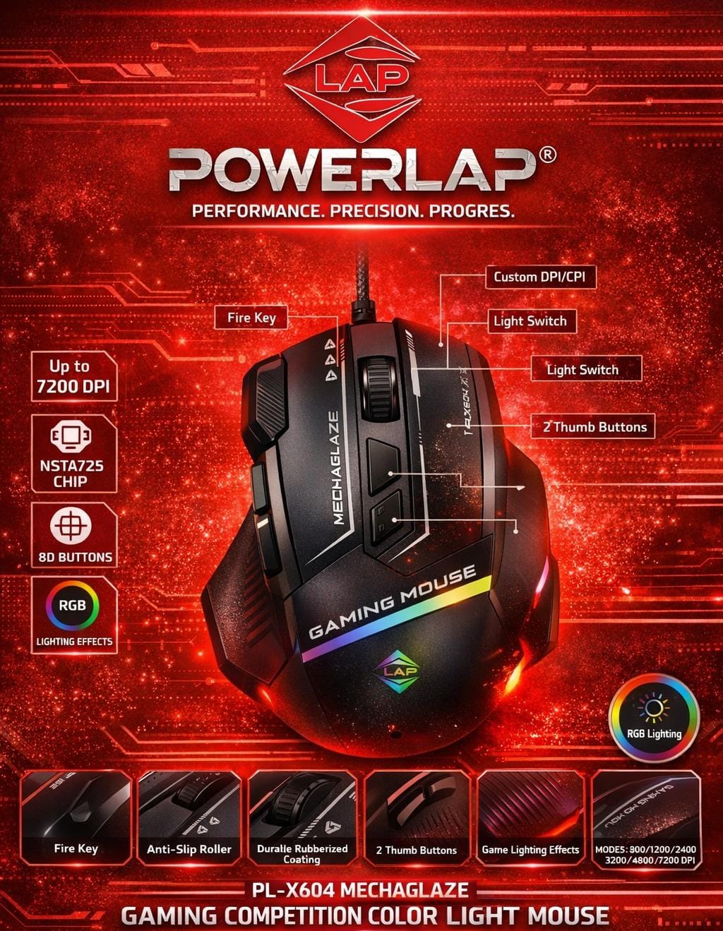 MECHAGLAZE GAMING COMPETITION COLOR LIGHT MOUSE PL-X604